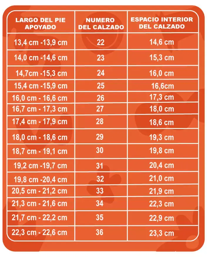 Tabla que muestra las medidas para las diferentes tallas de la suela infantil