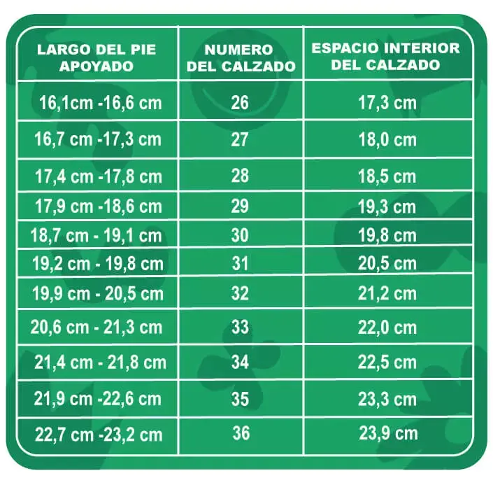 Tabla que muestra las medidas para las diferentes tallas de la suela tacon JR