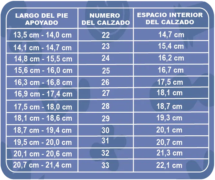 Tabla que muestra las medidas para las diferentes tallas de la suela plana JR